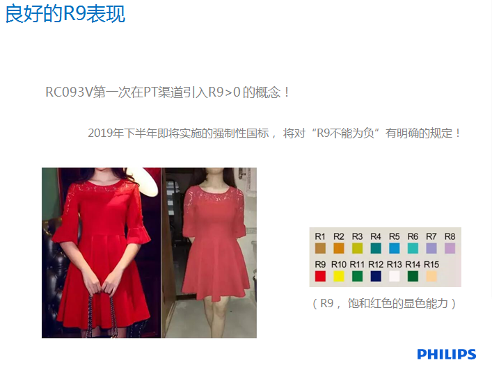 飛利浦明暉LED燈盤RC093 飛利浦明暉LED燈盤RC093