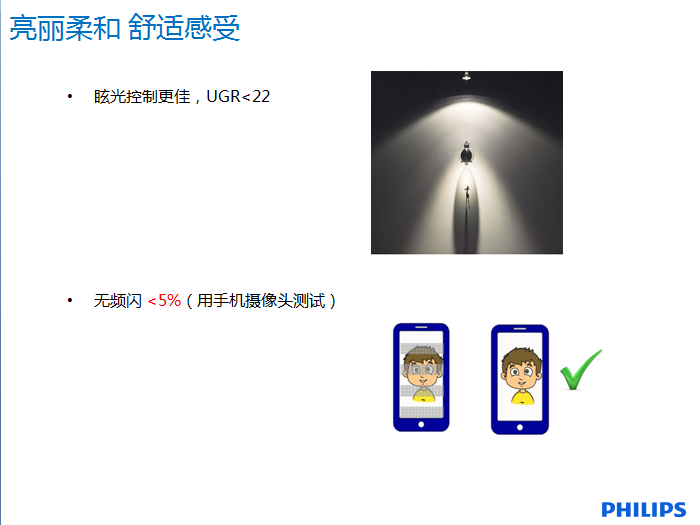 飛利浦明暉LED燈盤RC093 飛利浦明暉LED燈盤RC093