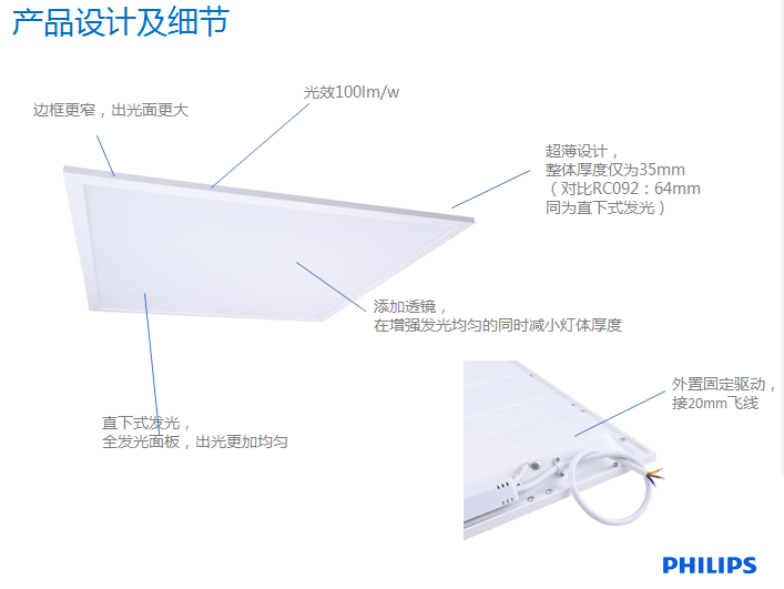 飛利浦明暉LED燈盤RC093 飛利浦明暉LED燈盤RC093