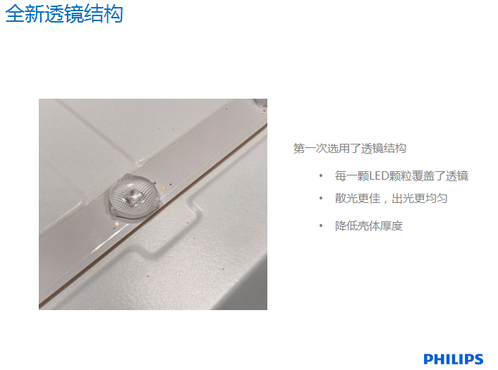 飛利浦明暉LED燈盤RC093 飛利浦明暉LED燈盤RC093