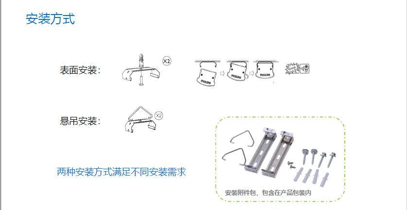 飛利浦明輝LED三防燈WT008C
