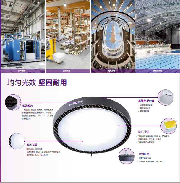 飛利浦明輝LED高天棚燈BY238P