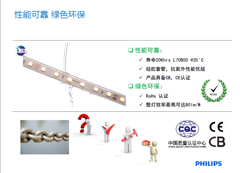 明欣LED燈帶戶外版 BGC201