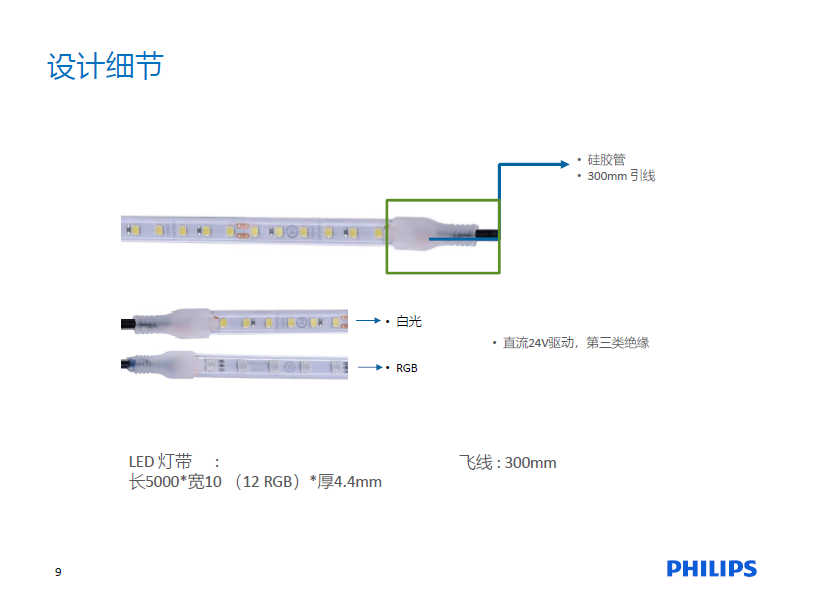 明欣LED燈帶戶外版 BGC201