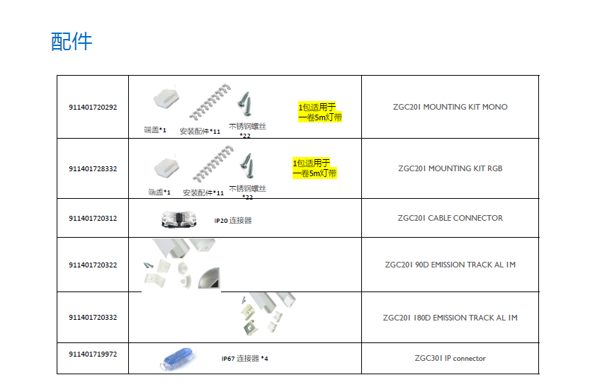 明欣LED燈帶戶外版 BGC201