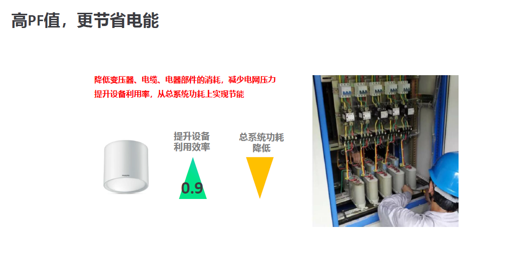 飛利浦明裝筒燈DN003C