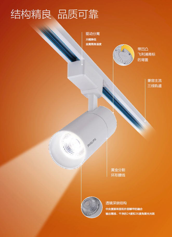 飛利浦明欣LED導軌射燈