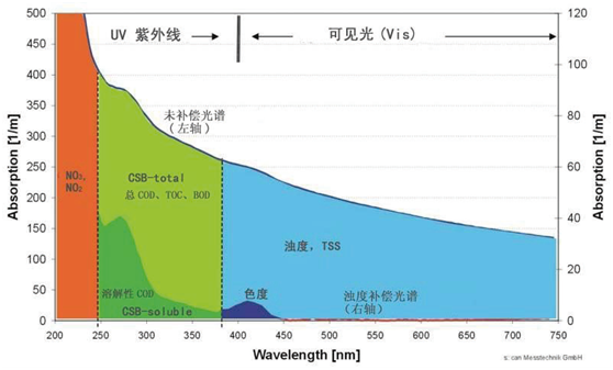 ezweb易利娱乐平台(唯一)官网登录入口