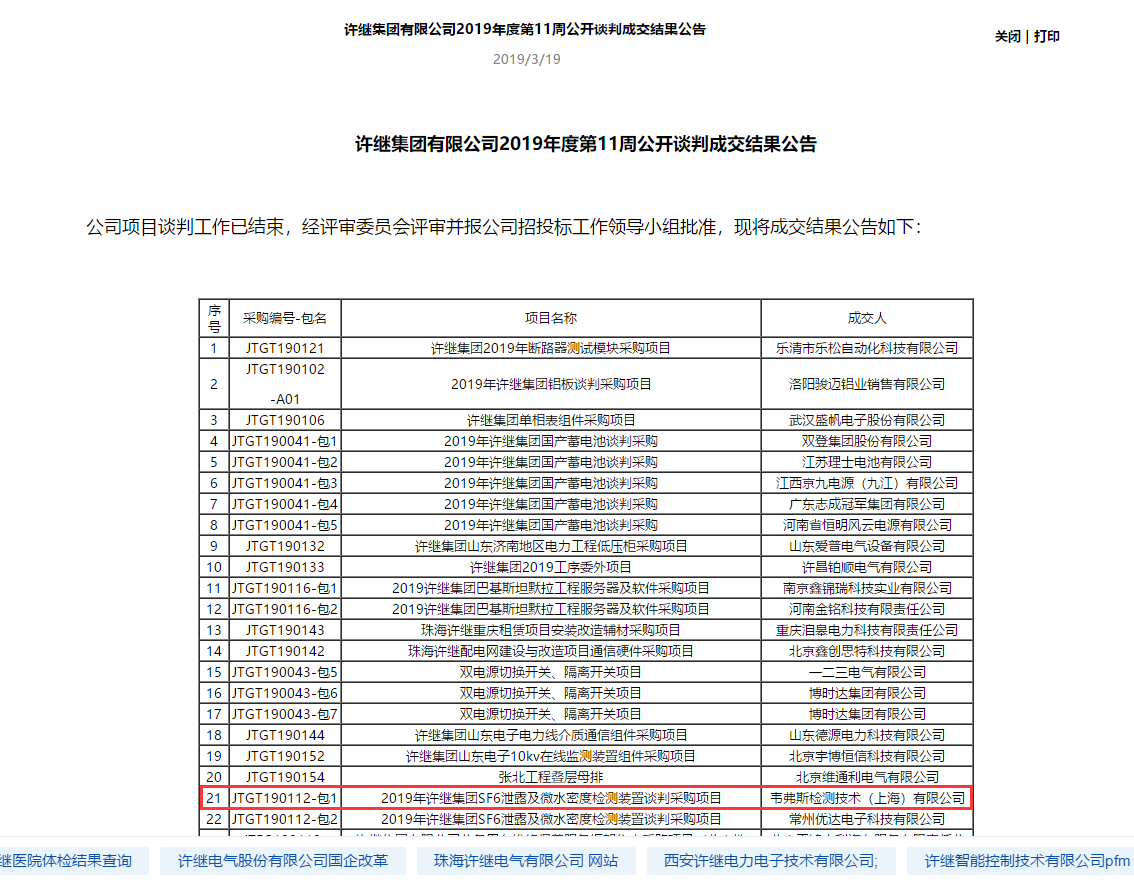 祝賀我公司在2019年許繼集團(tuán)SF6泄露在線監(jiān)測系統(tǒng)及SF6微水密度檢測裝置項(xiàng)目談判采購中標(biāo)！