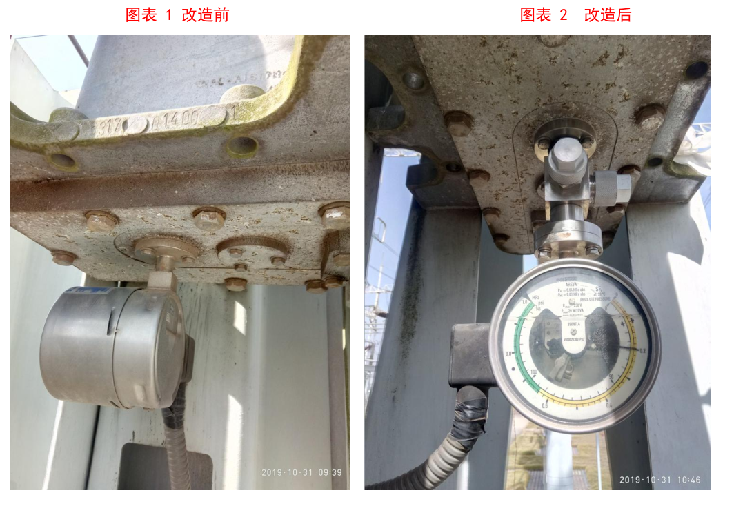 不拆卸校驗(yàn)SF6密度繼電器三通閥裝置