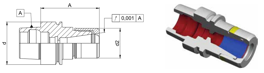 Diebold刀柄CentroGrip? HSK-E DIN69893