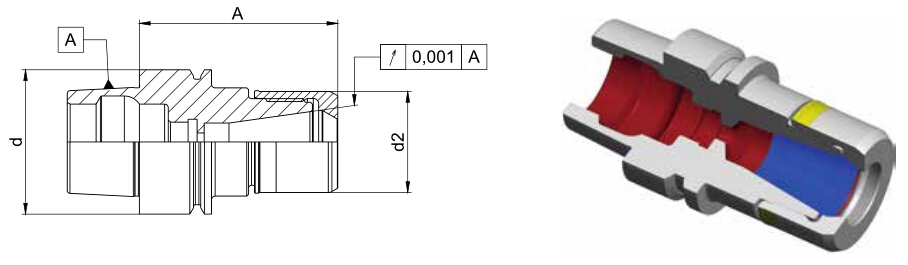 Diebold CentroGrip?高精度夾頭刀柄72.563.485.100