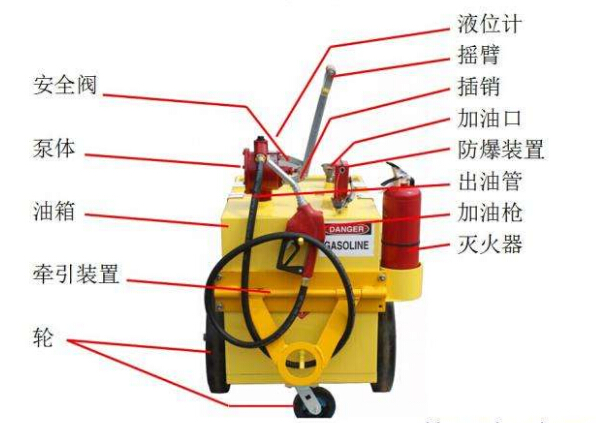 ACI移動(dòng)式加油小車
