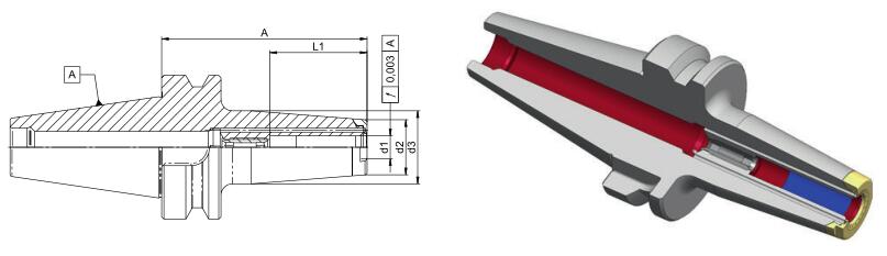 德國Diebold JetSleeve2.0 D-BT40/BBT40高性能端面環(huán)噴熱縮刀柄