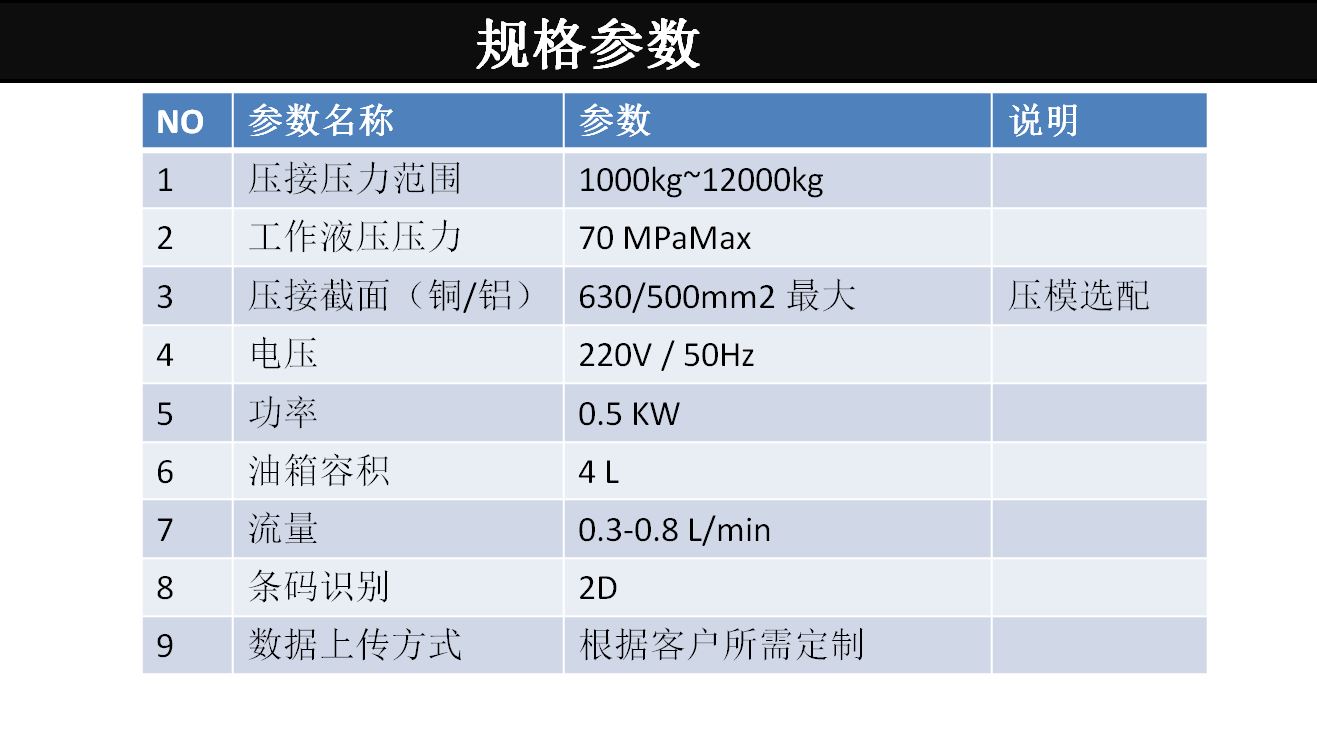 智能壓接鉗參數(shù)表