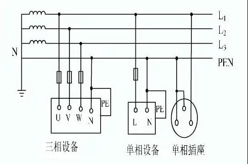  二相電最大功率多少_二相電能帶動多少瓦