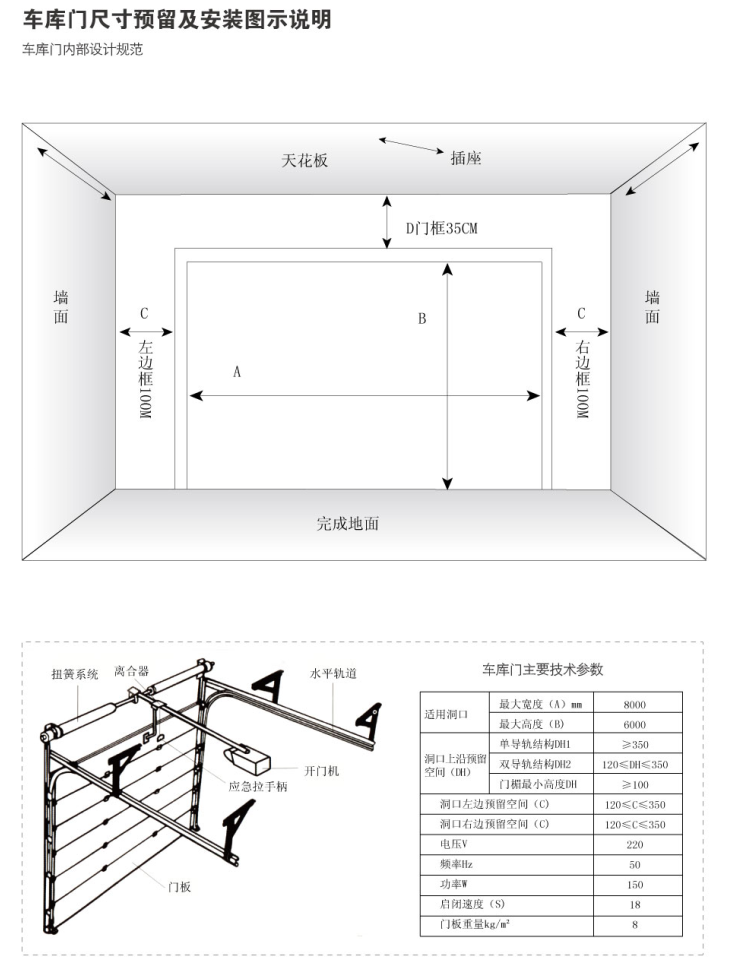 鋁合金車庫門