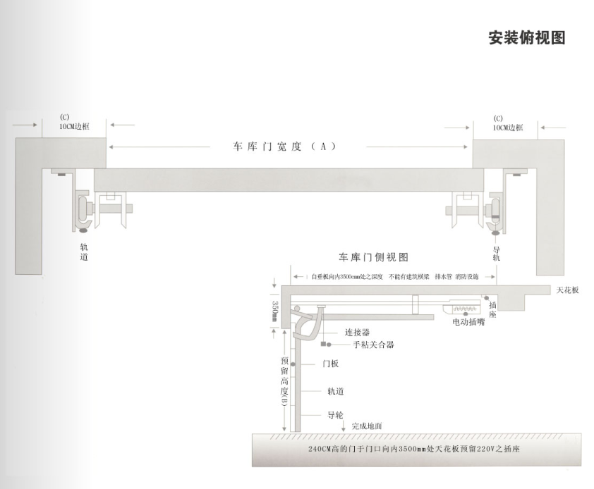 鋁合金車庫門