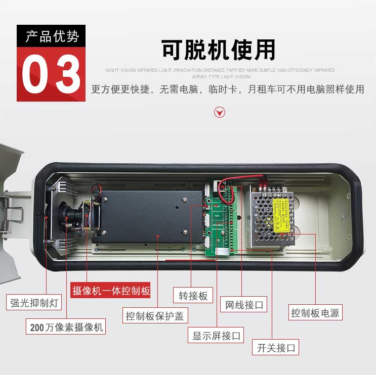 智能停車管理系統(tǒng)