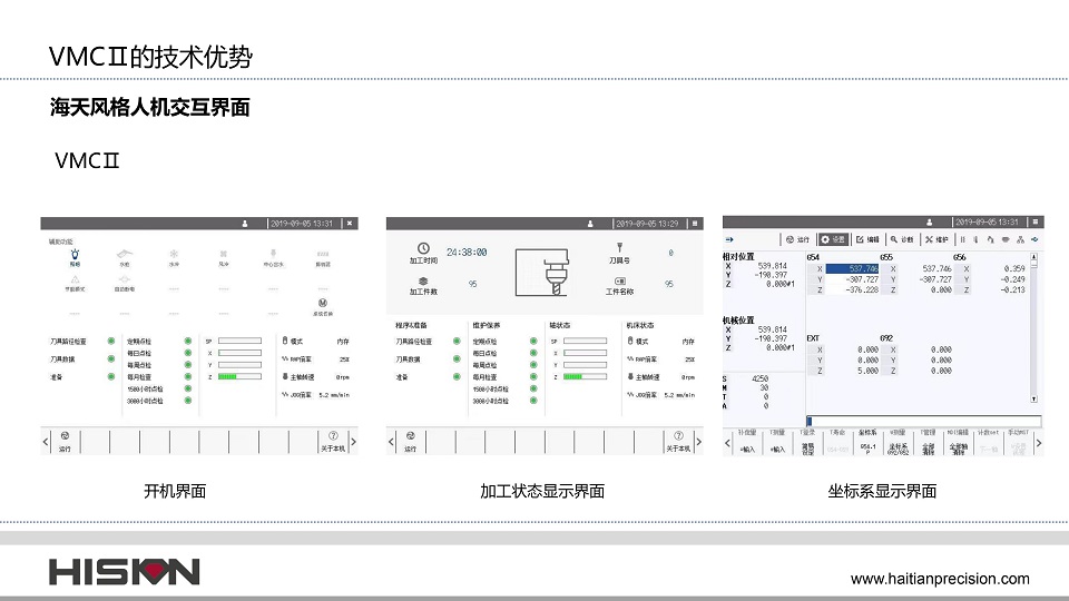 VMCⅡ立式加工中心