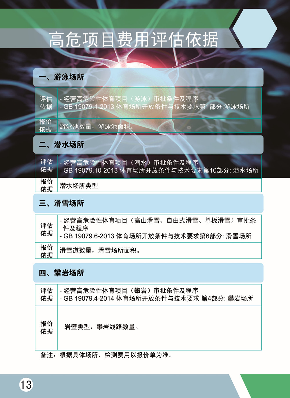 潛水場所高危項目費用評估