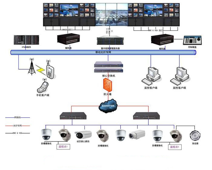 成都拼接屏廠家 成都拼接屏廠家