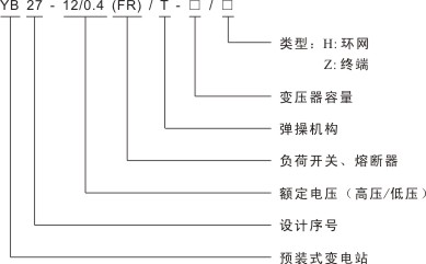 型號