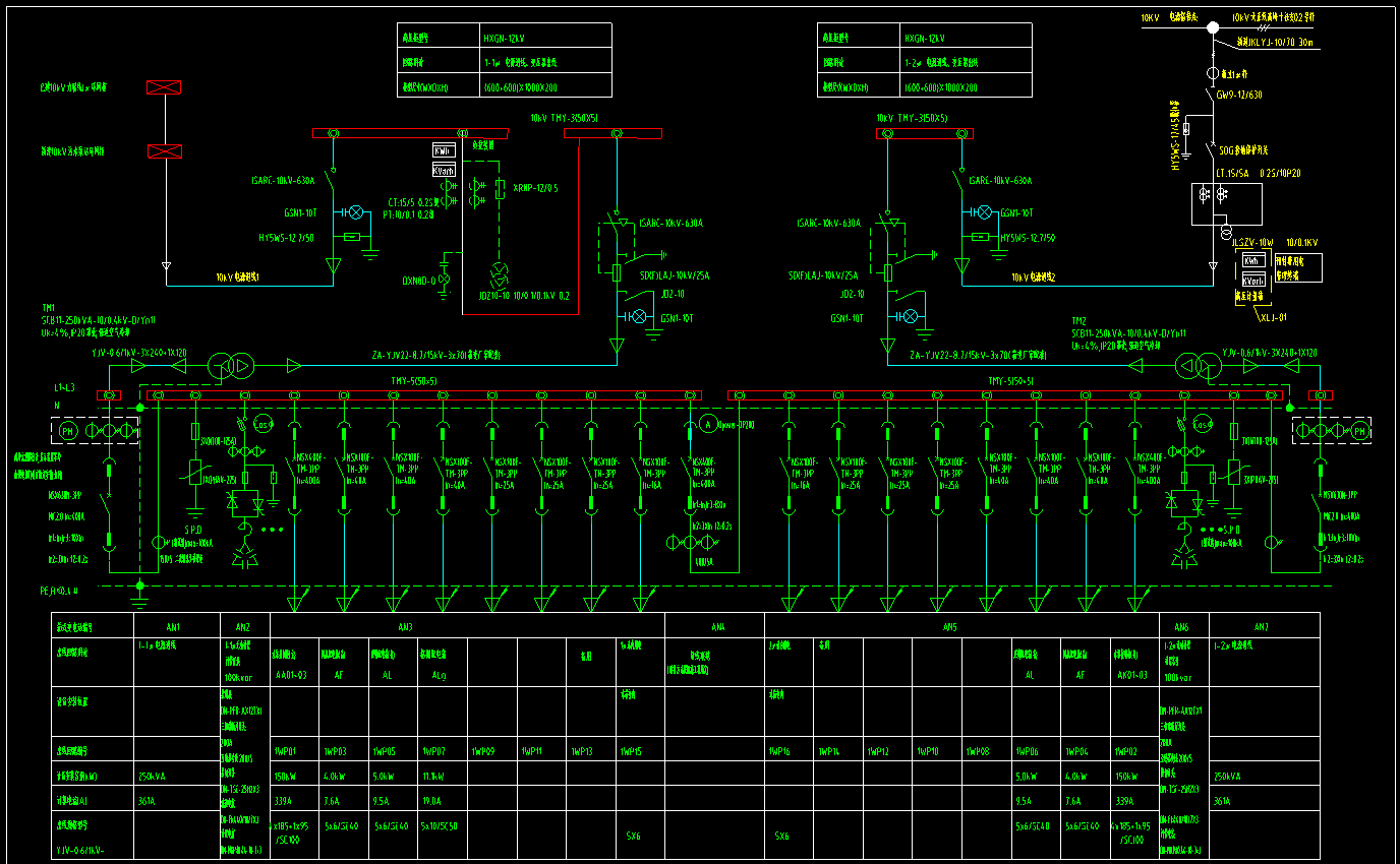 雙流200kva箱式變電站系統圖