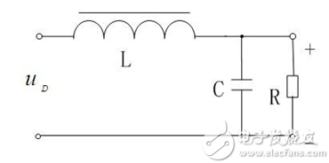 圖1 無源濾波原理圖