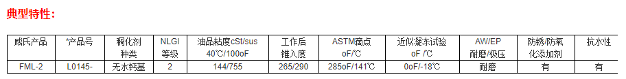 Lubriplate FML-2