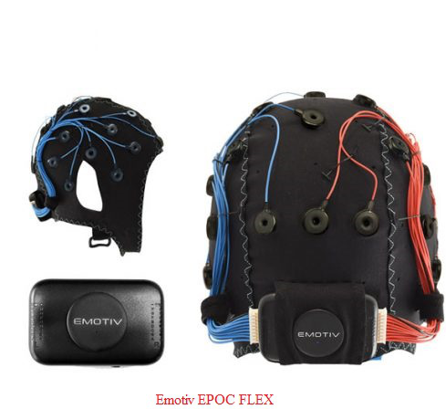 EMOTIV EMOTIV