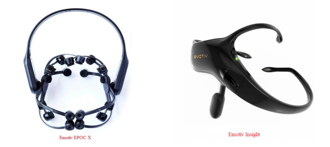 EMOTIV EMOTIV