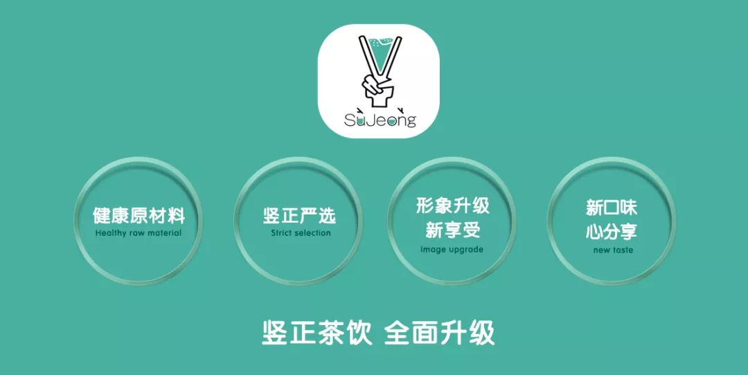 長春茶飲品牌