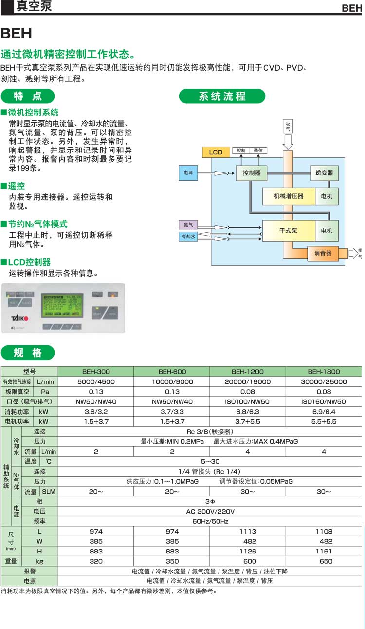 Taiko大晃真空泵BEH-600技術(shù)參數(shù)