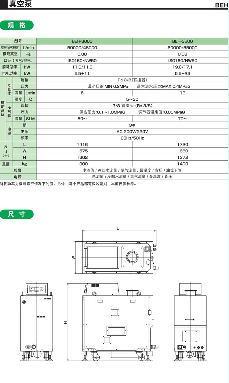 Taiko大晃真空泵BEH-600參數(shù)