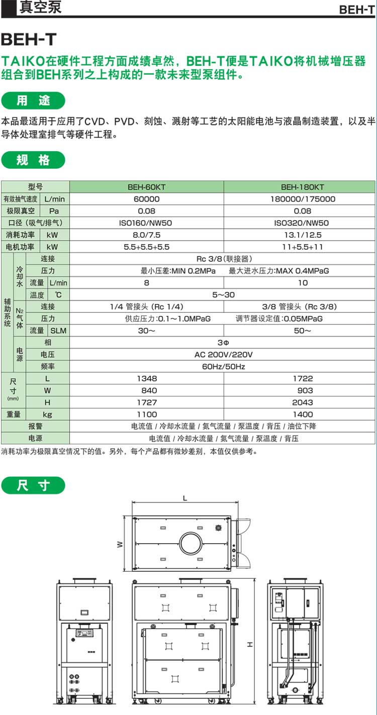 Taiko大晃真空泵BEH-1800尺寸圖