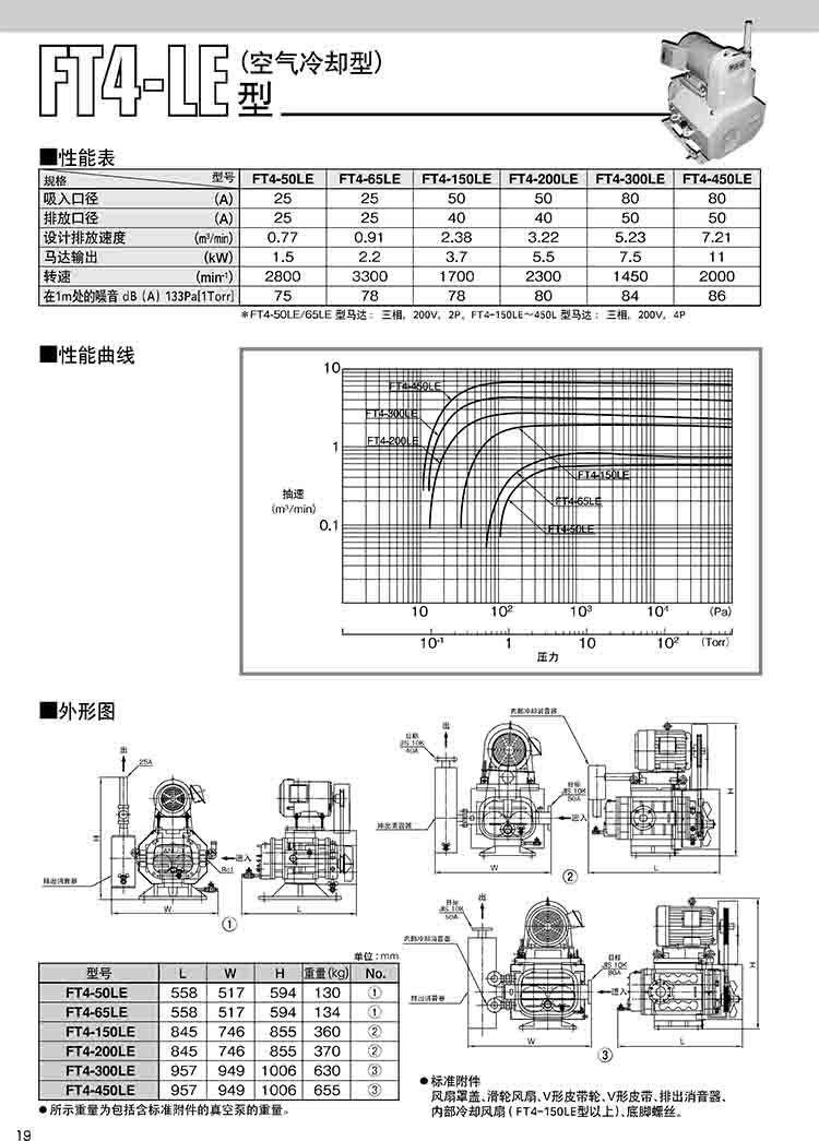 ANLET真空泵FT4-50LE技術(shù)參數(shù)