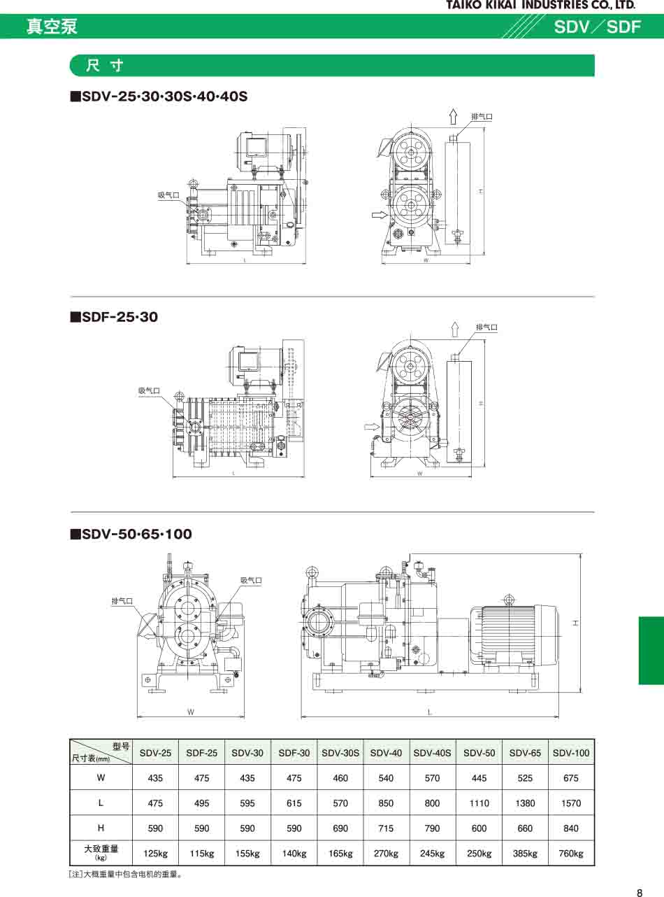 Taiko大晃真空泵SDV-40S尺寸表