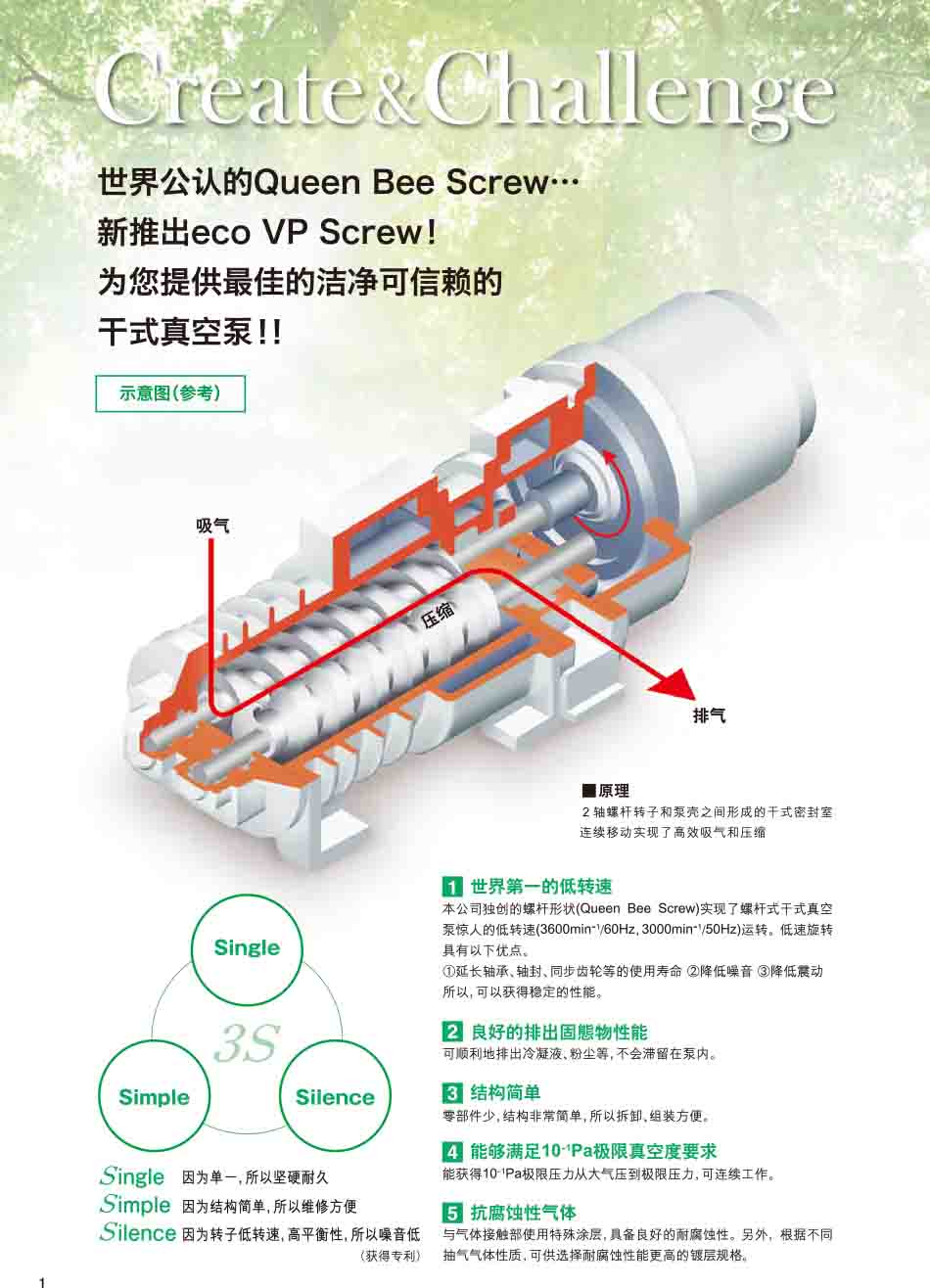 Taiko大晃真空泵SDV100特點