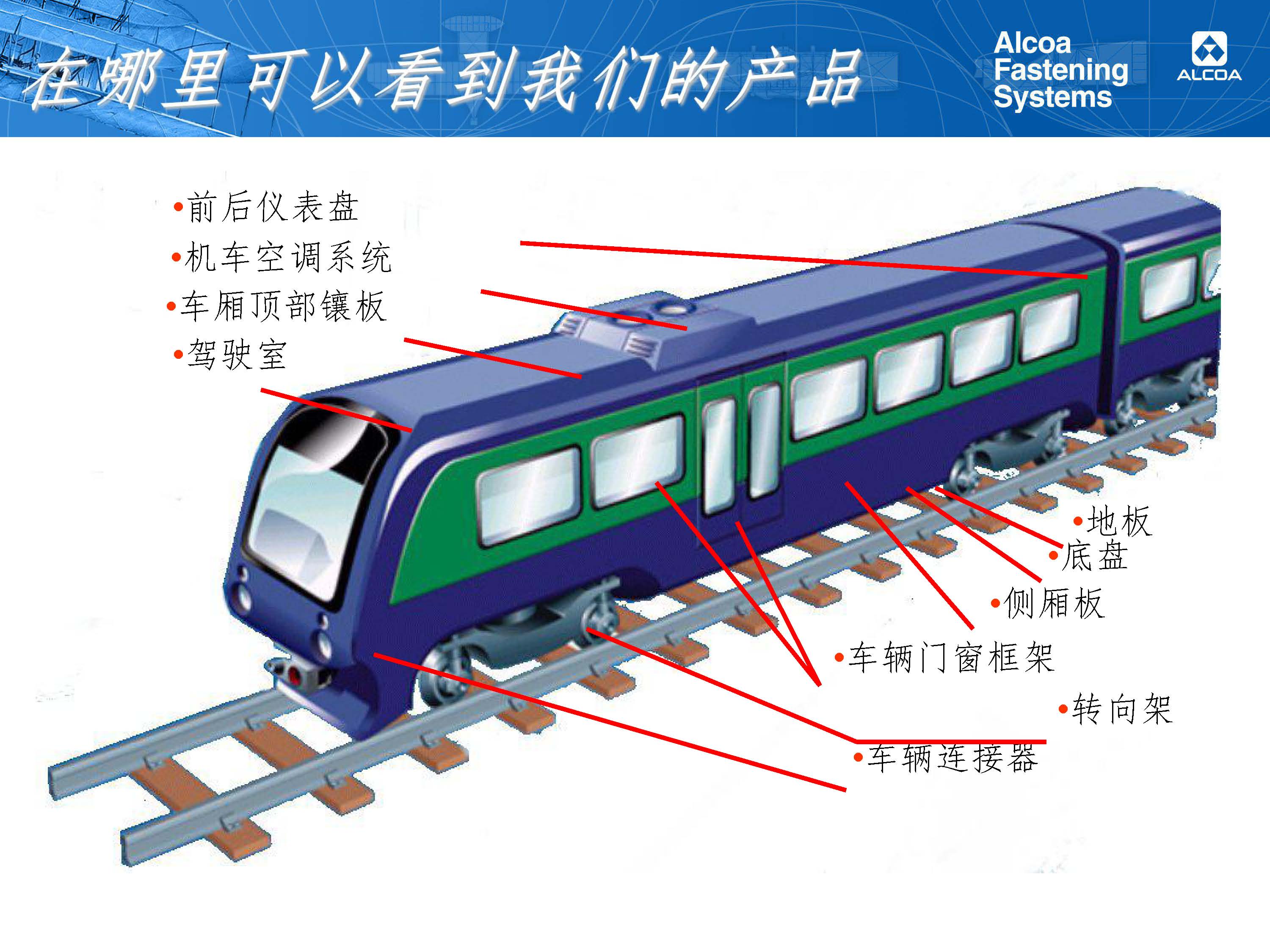 搭载高铁新速度，鱼你在一起高铁冠名列车北京西站震撼首发