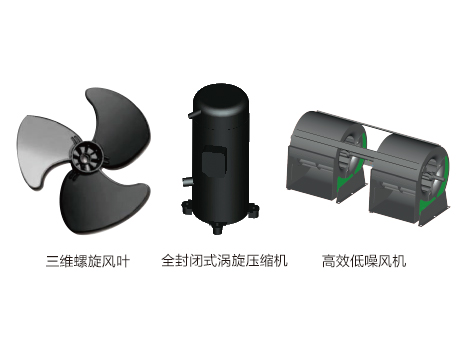 全封闭涡旋压缩机低噪音设计 全封闭涡旋压缩机低噪音设计