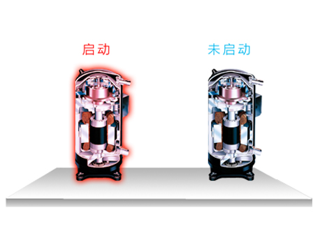 双压缩机工作独立性 双压缩机工作独立性
