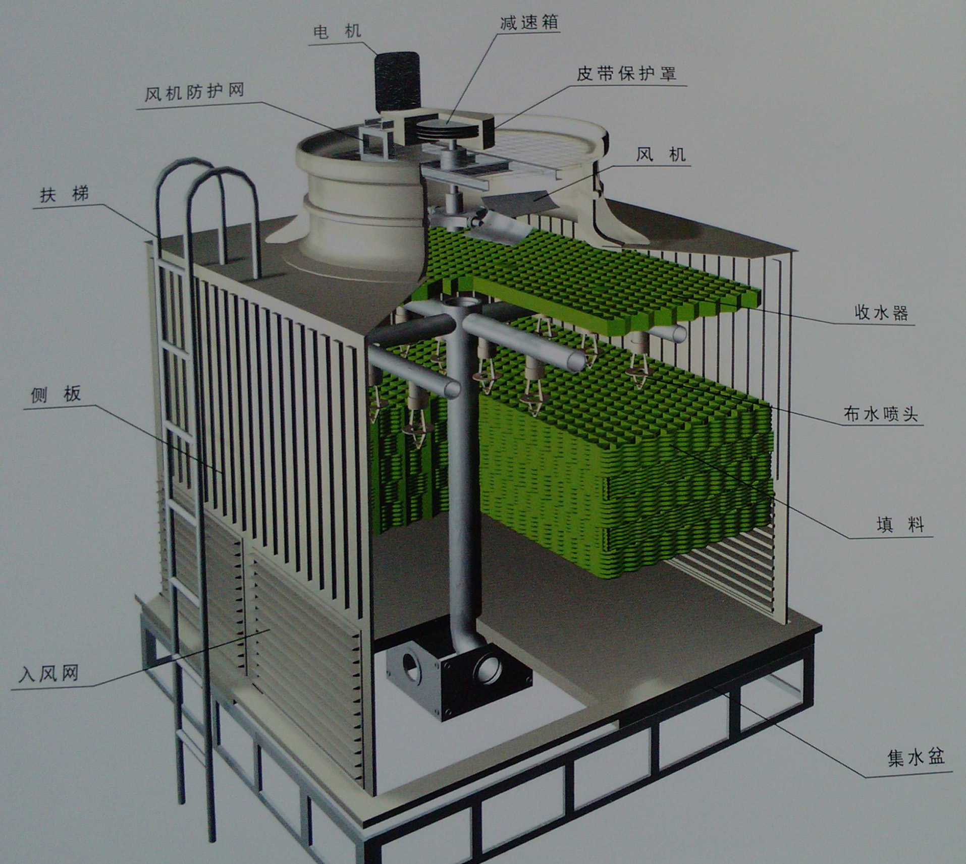 冷却塔立体图图片
