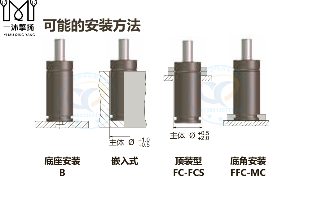 (2)氮气弹簧在使用过程中,必须利用氮气弹簧底部的螺孔或安装法兰进行