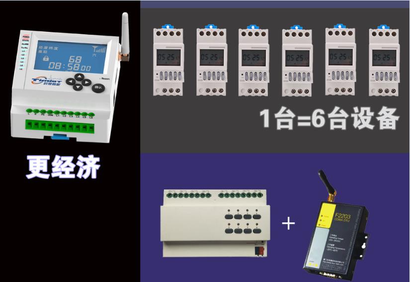 遠(yuǎn)程經(jīng)緯時(shí)控器