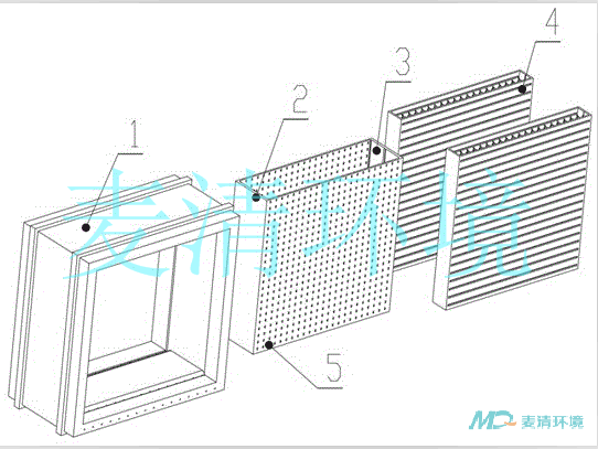 耐高濕高效過(guò)濾器制作圖片 耐高濕高效過(guò)濾器制作圖片