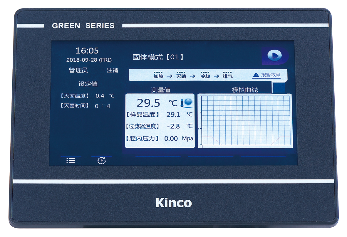 PTLXH-T7001