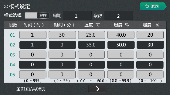 模式設(shè)定2