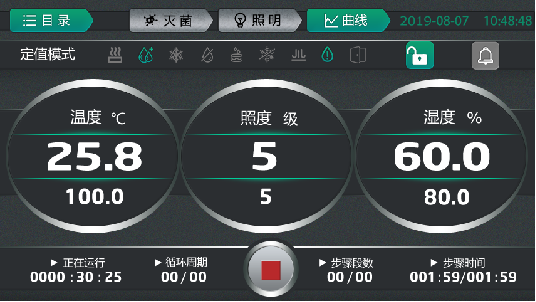 人工氣候