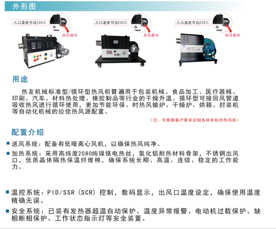 工業(yè)熱風機